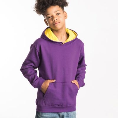 Kids Hoodies Thumbnail